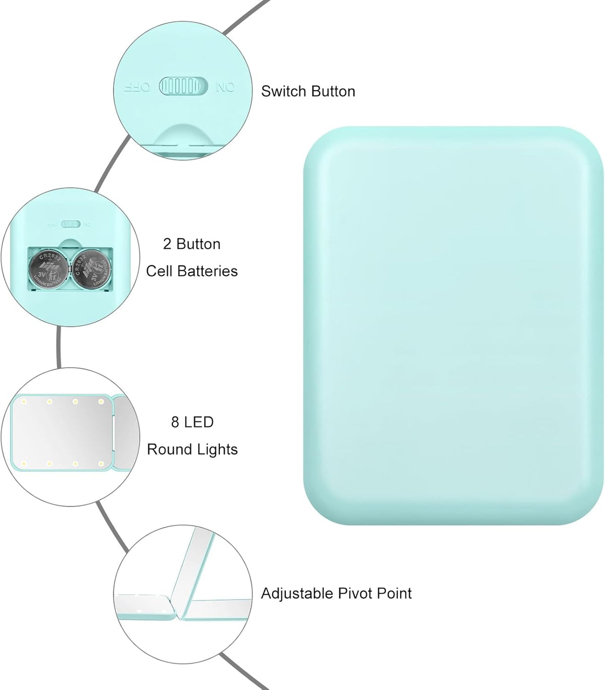 Compact Mirror, 1X/3X Magnification LED Pocket Mirror with Nternal BIattery, Mini Mirror for Purse