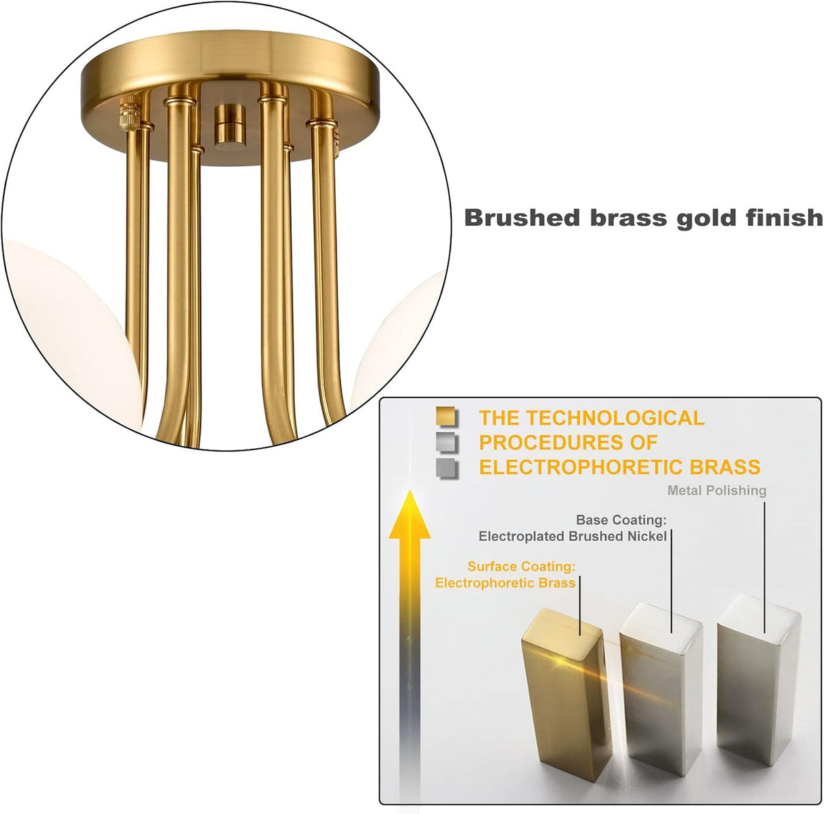 Modern Brushed Brass Gold 6-Light Ceiling Light with Globe White Glass Shade Semi Flush Mount Light