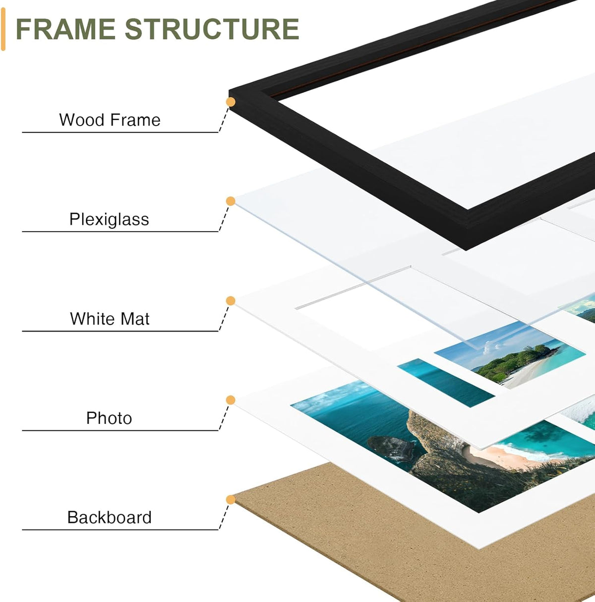 Vittanly 8x16 Collage Picture Frame, Displays 3Pcs 5x7 Pictures with Mat, Picture Frames Collage