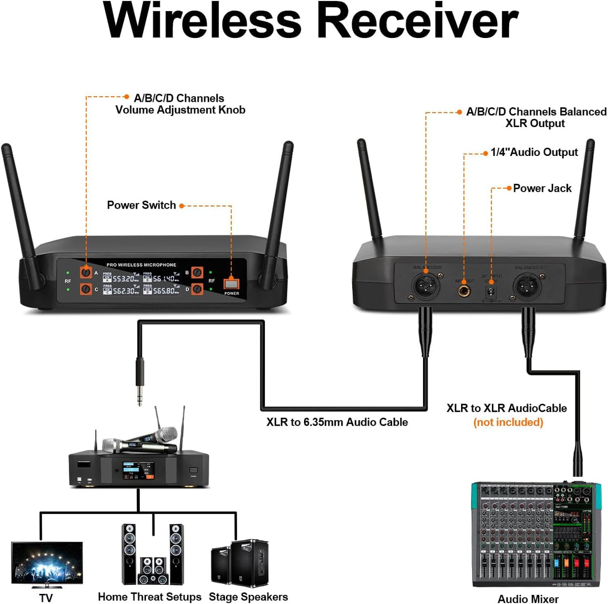 Depusheng DX4 Wireless Microphone, Professional 4 Channels Karaoke Handheld System for Home