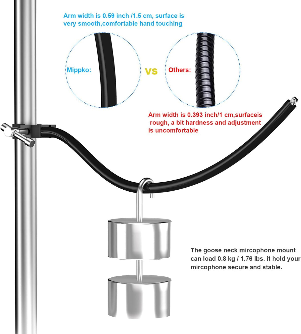 Gooseneck Microphone Stand,19.69" Flexible Adjustable Arm Super Crab Clamp Mic Clip 3/8"-16 to
