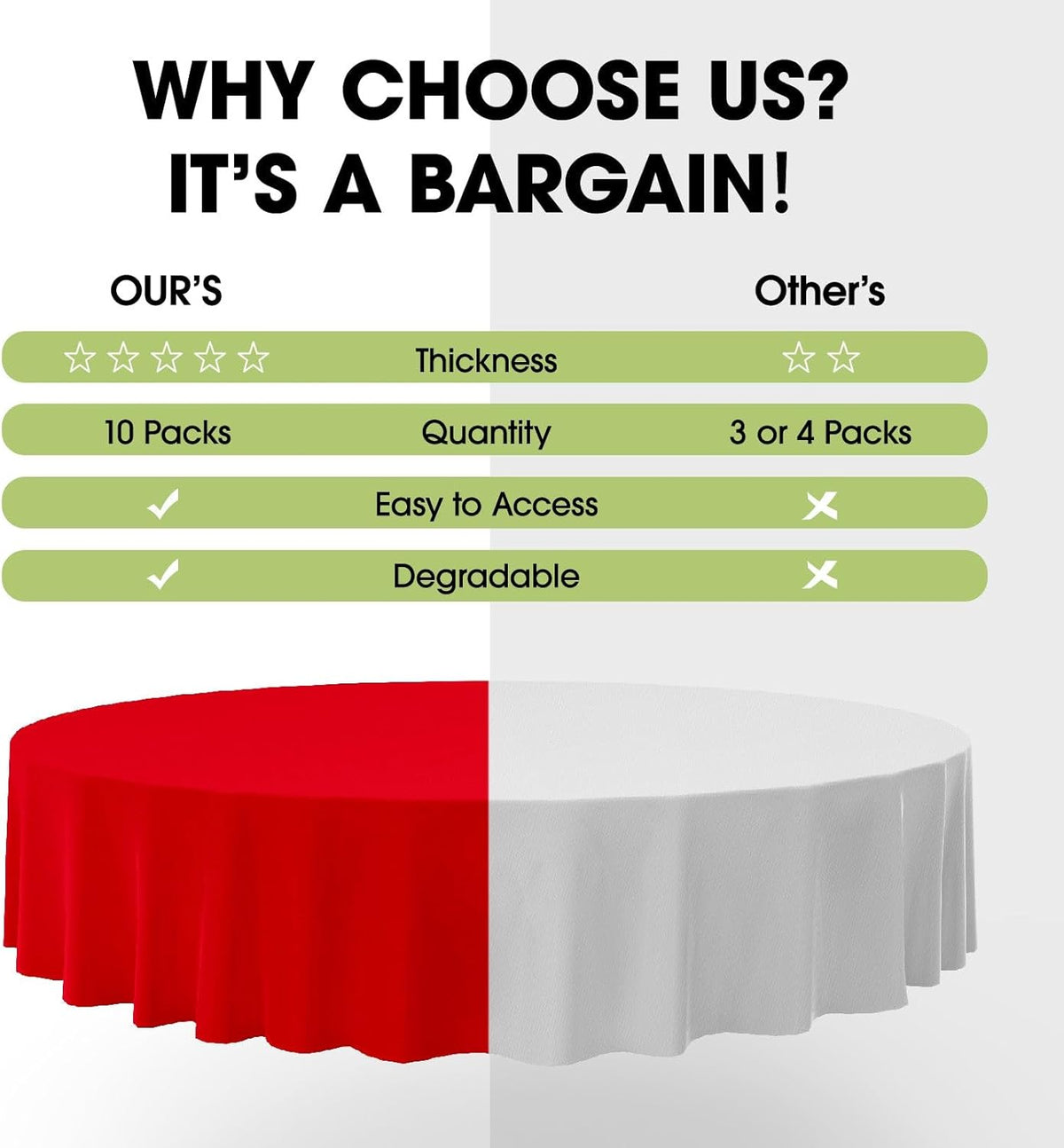 Pureegg Plastic Table Cloth Disposable 10 Pack, 84'' Round Table Cloths, Valentines Day