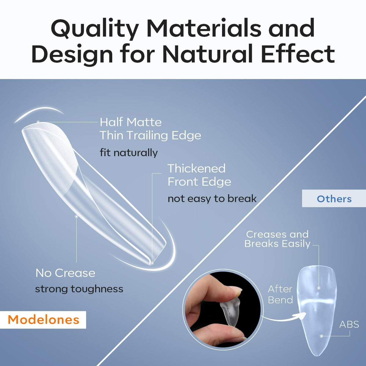 modelones Short Square Nail Tips, Pre-shaped Soft Gel Tips Fake Nails False Acrylic Clear Full