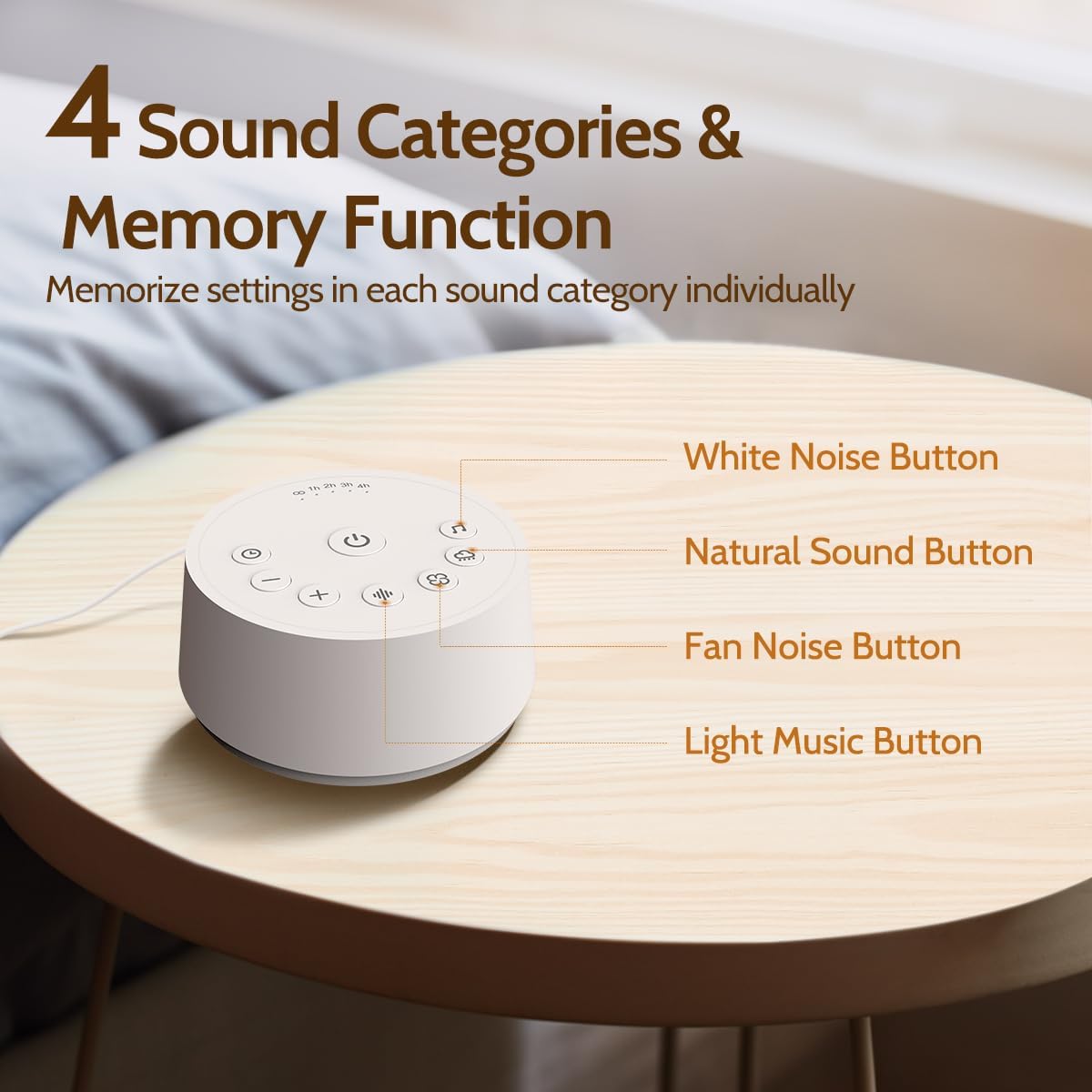 Color Noise Sound Machines Sleep White Noise Machine with 25 Soothing Sounds 32 Volume Levels 5