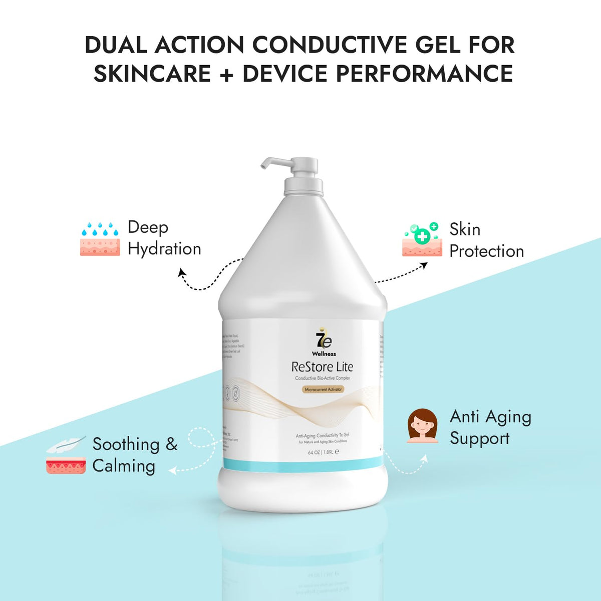 7eWellness Myolift Restore Lite Gel 64oz - Conductive Gel for Beauty & Skincare, Microcurrent, Face