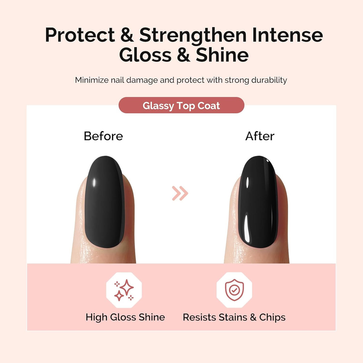 MelodySusie Top Coat No Wipe Glossy Long Lasting Shine Finish Soak Off UV LED Nail Lamp Nail Polish