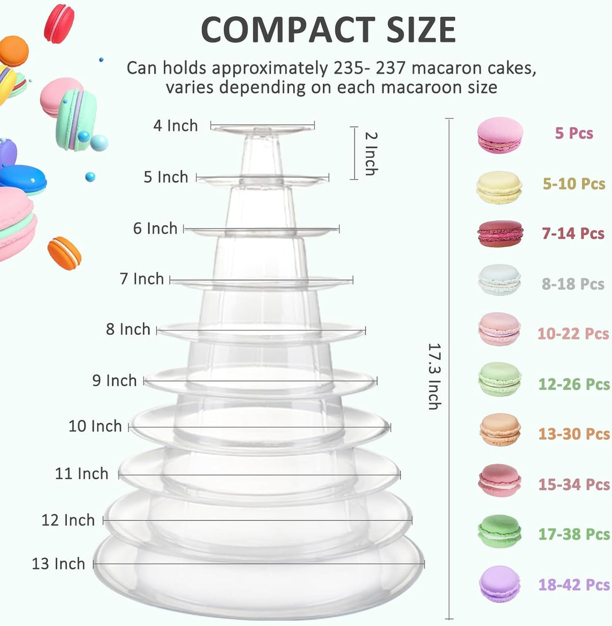 10 Tiers Macaroon Tower Stand with 8'' Silicone Tongs, Round Macaron Tower Cake Display Rack