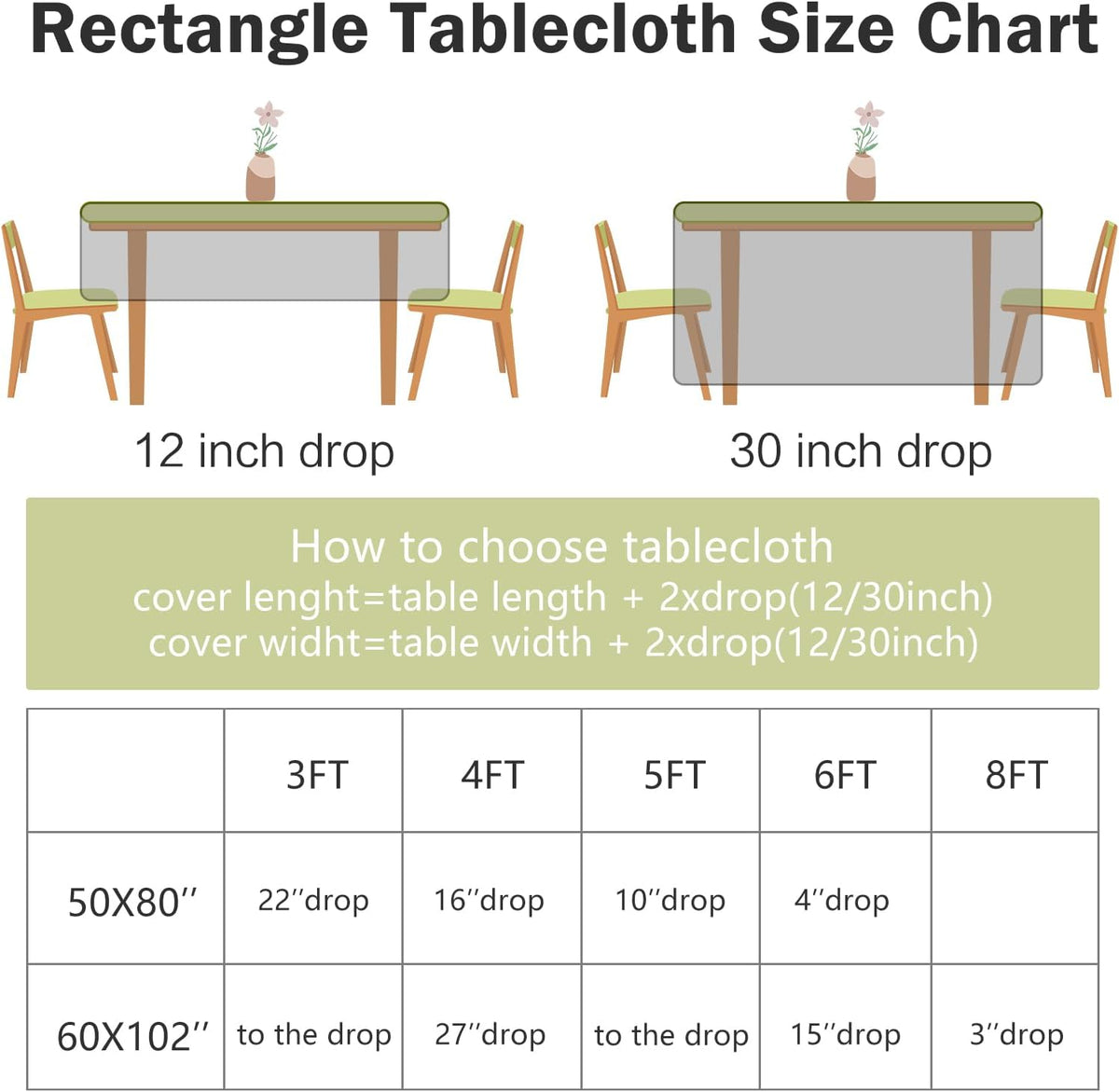 OQSQ Gold Sequin Tablecloth 50x80 inch, Glitter Drape Table Cloth, Sparkle Sequence Table Overlays