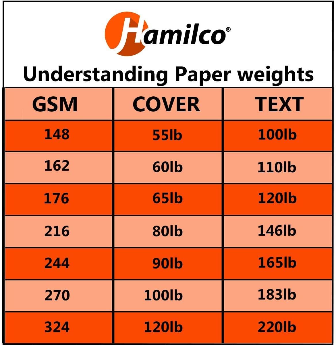 Hamilco Blank Tent Name Place Table Cards 3 1/2" x 2" Folded Card Stock - White Cardstock Paper