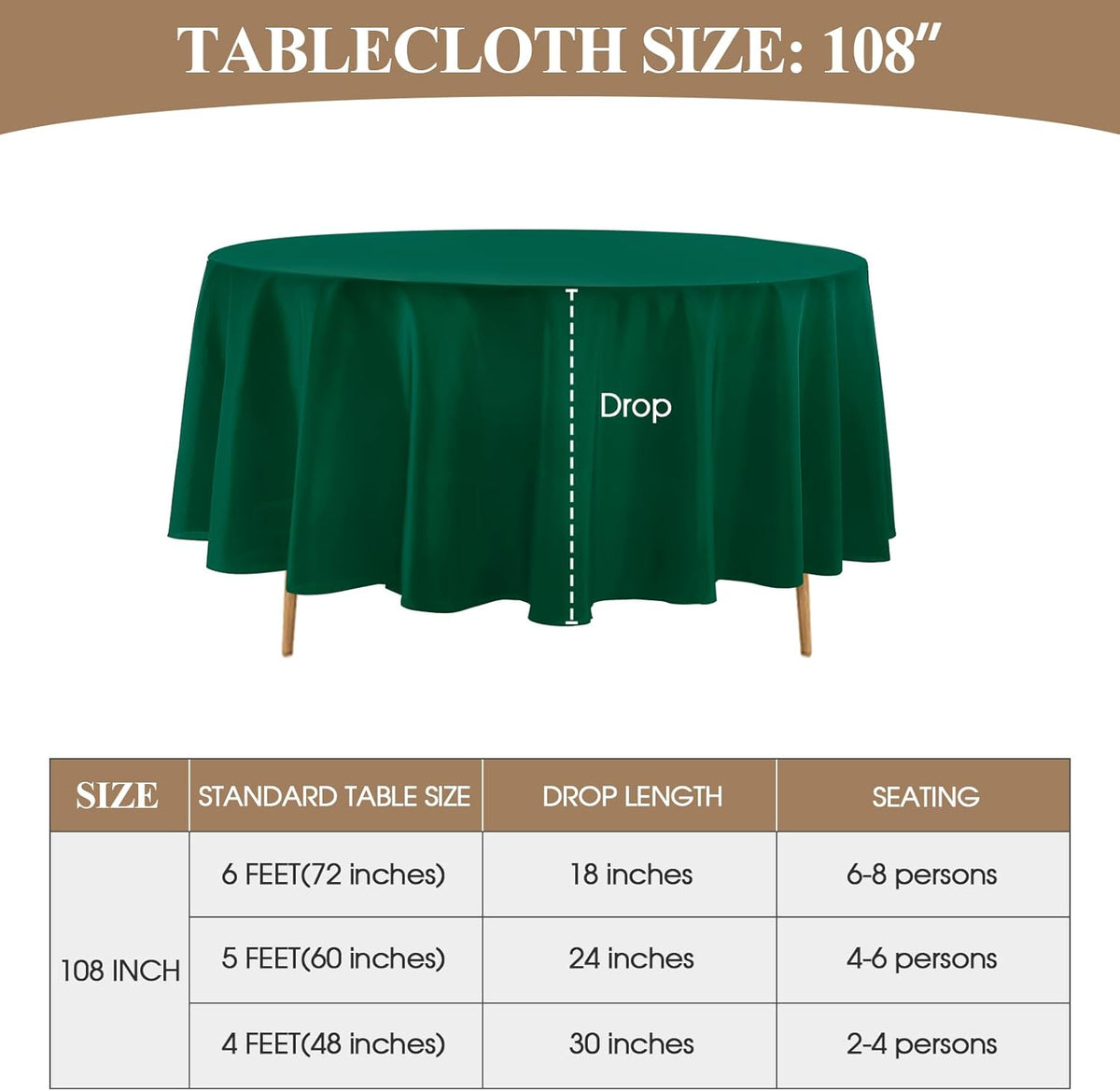 Round Tablecloth 6 Pack 108 Inch Dark Green Tablecloths Washable Decorative Linen Polyester Table
