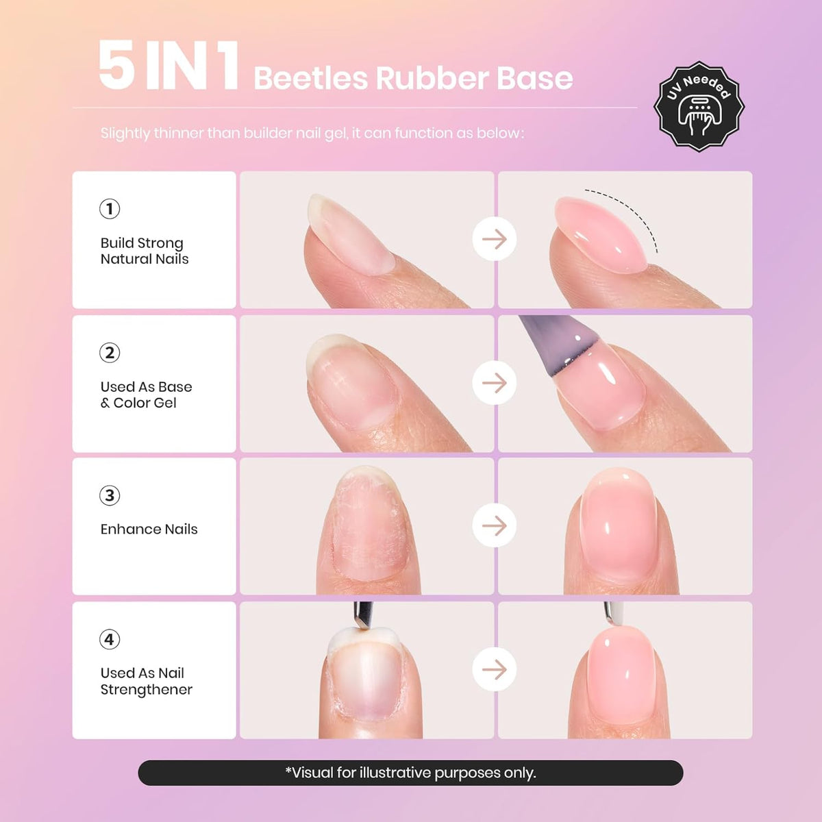 Beetles Pearl Rubber Base Gel Set- 6Pcs Pastel Rubber Base Coat Shimmer Pearl White Pink Purple