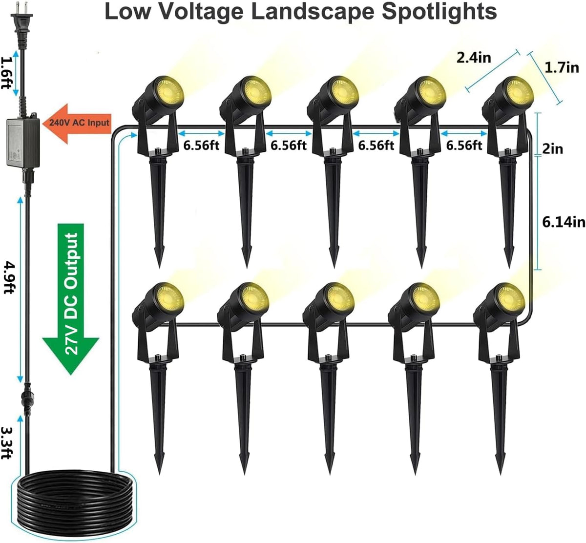 SUNTHIN Outdoor Landscape Lighting, 10 Pack Outdoor Spot Lights with Transformer for Yard, Plant
