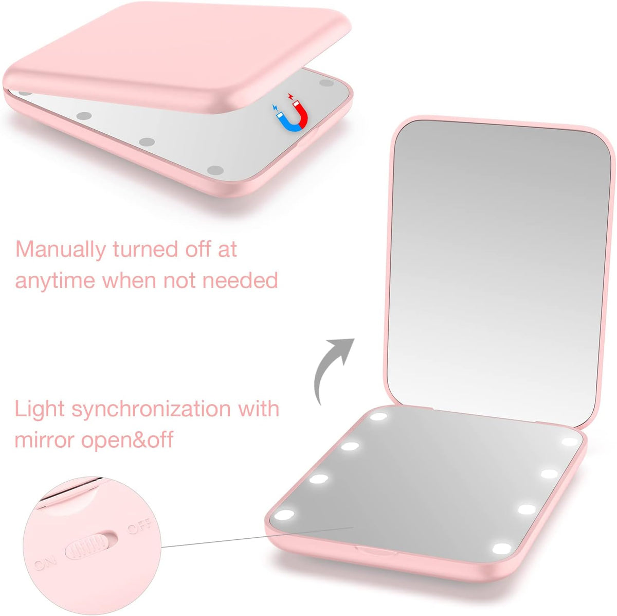 WOBSION Small Mirror with Lights,LED Compact Makeup Mirror,1x/3x Mini Travel Mirror with