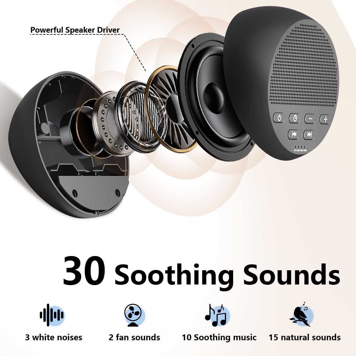 Sound Machine Portable Rechargeable White Noise Machine with 30 Soothing Sounds for Baby Kids