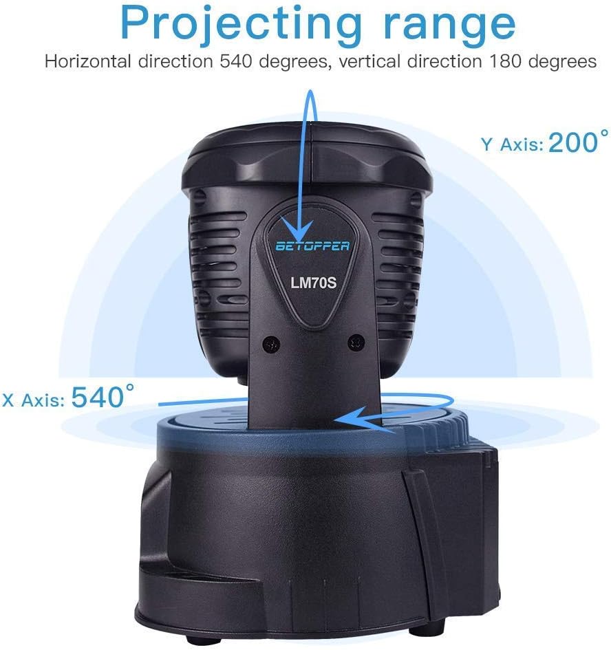 BETOPPER DJ Lights Moving Head,RGBW Mini Stage Lights Moving Head, DMX DJ Disco Lights Sound