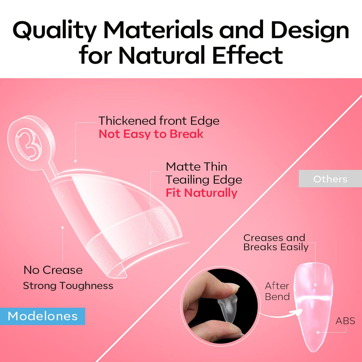 Modelones Extra Short Almond Fake Nail Tips - 510Pcs Half Cover Gel Tips Pre-shaped Clear Acrylic
