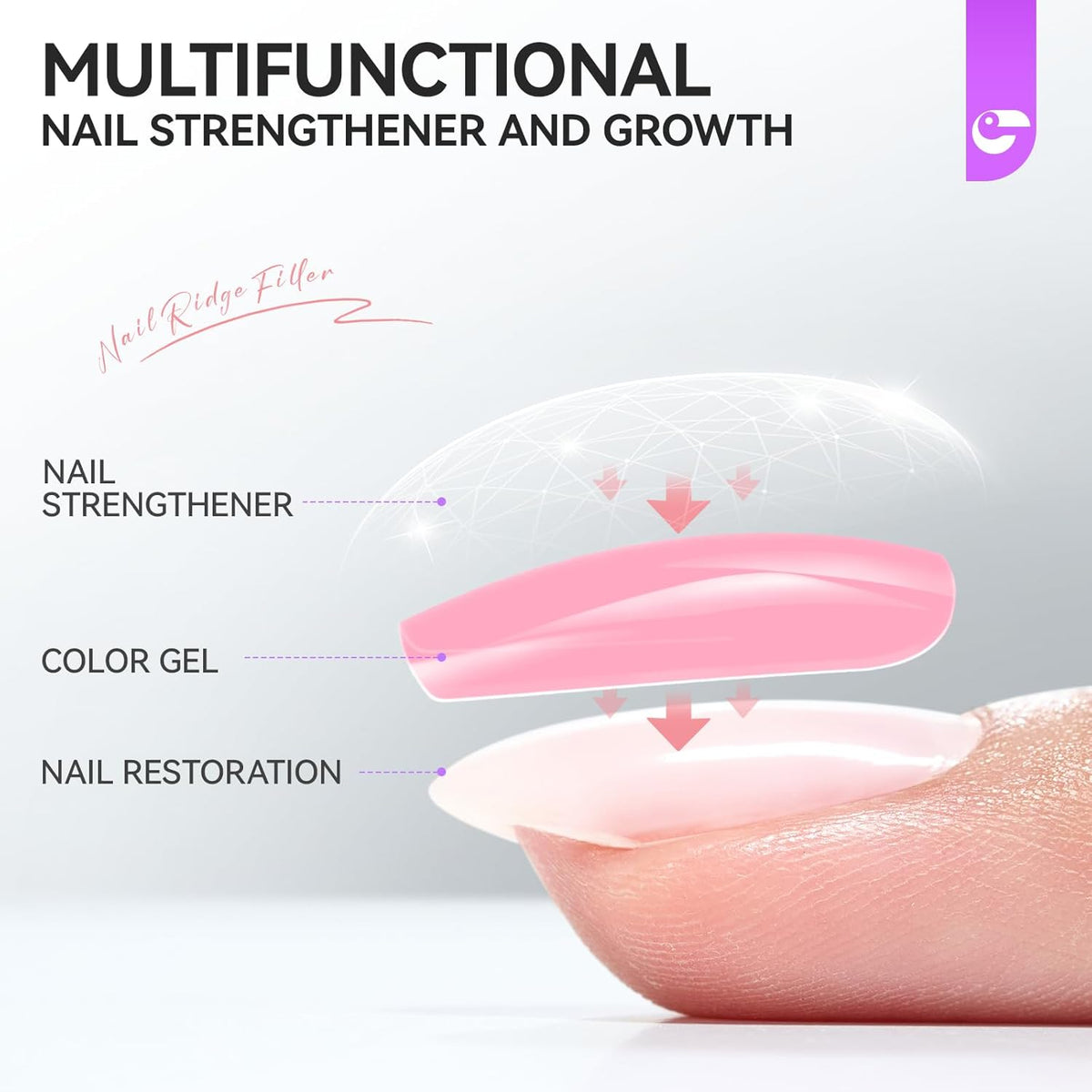 Nail Polish Strengthener and Growth Treatment: Pink 15ml Gelike EC Natural Nail Hardener Extra