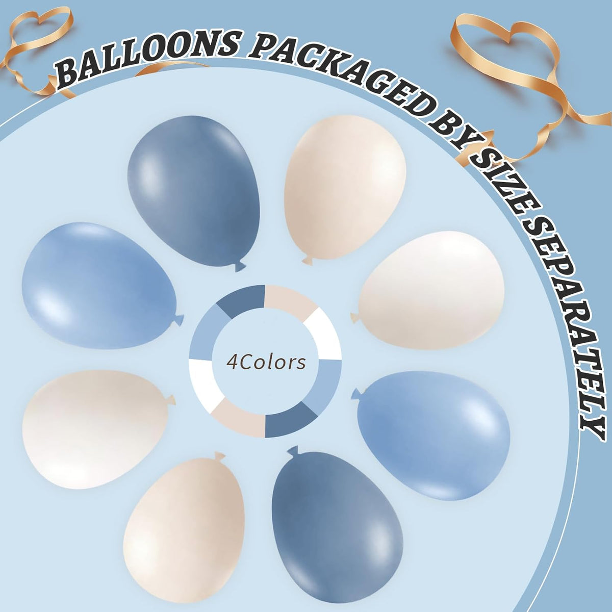412Pcs Dusty Blue White Sand Balloon Arch Garland Kit,18 12 10 5 Inch Slate Fog Baby Blue Macaron