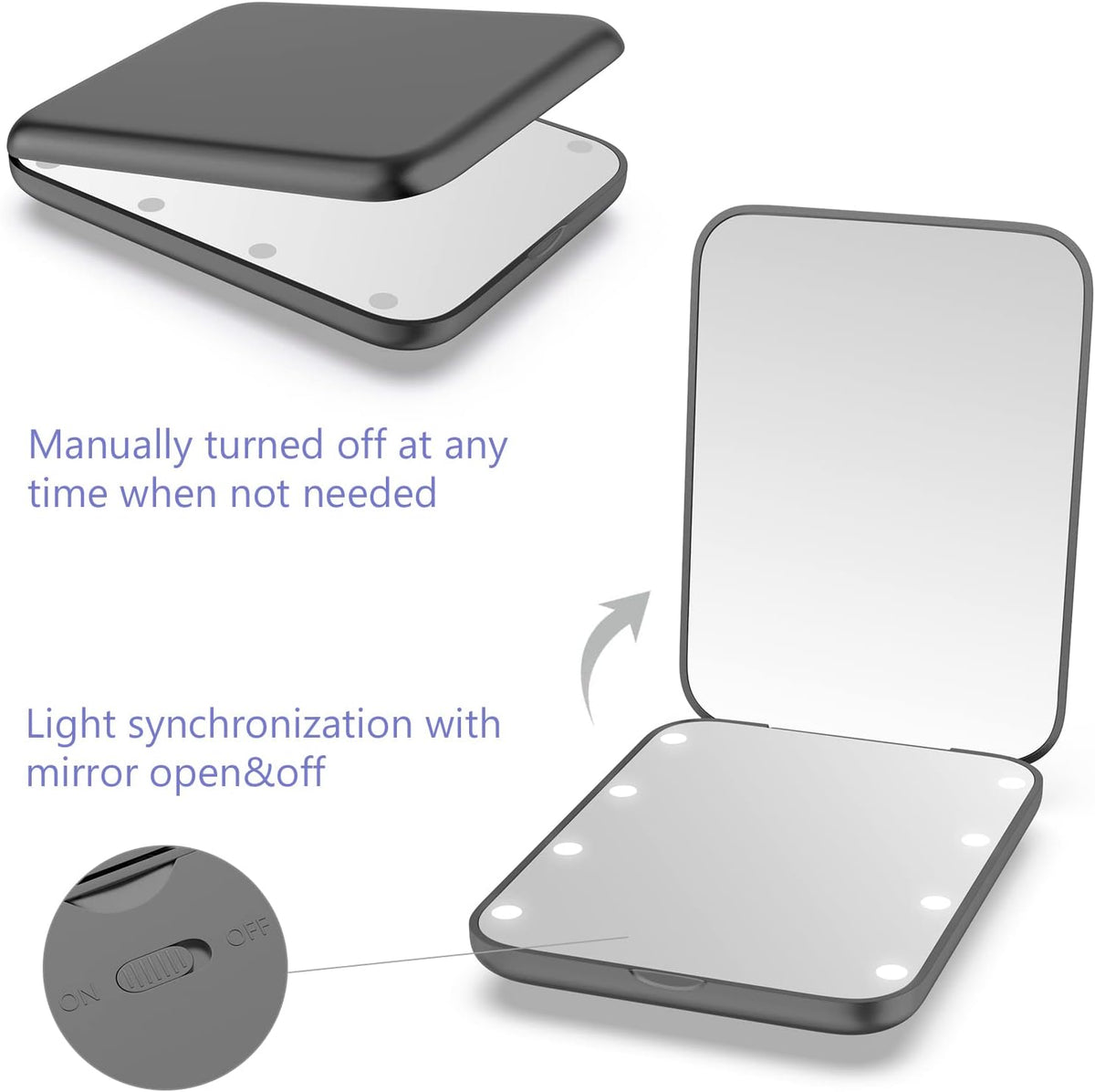 wobsion Small Mirror with Lights,LED Compact Makeup Mirror,1x/3x Mini Travel Mirror with