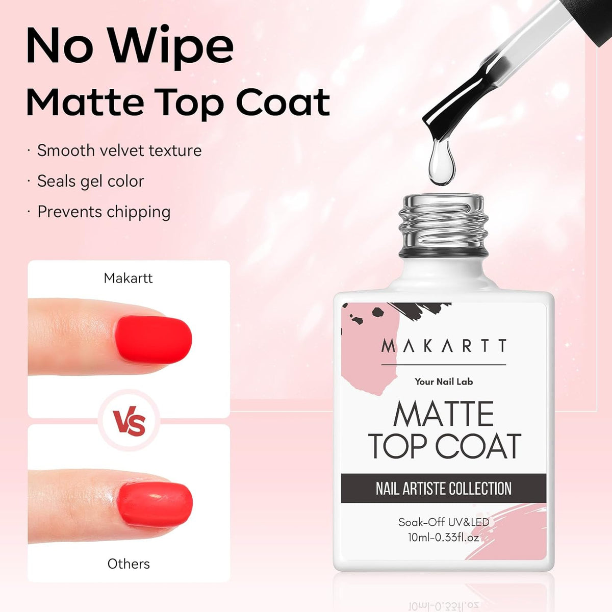 Makartt No Wipe Gel Top and Base Coat Set – Matte & Glossy Finish, 3pcs Soak-Off Long Lasting Gel