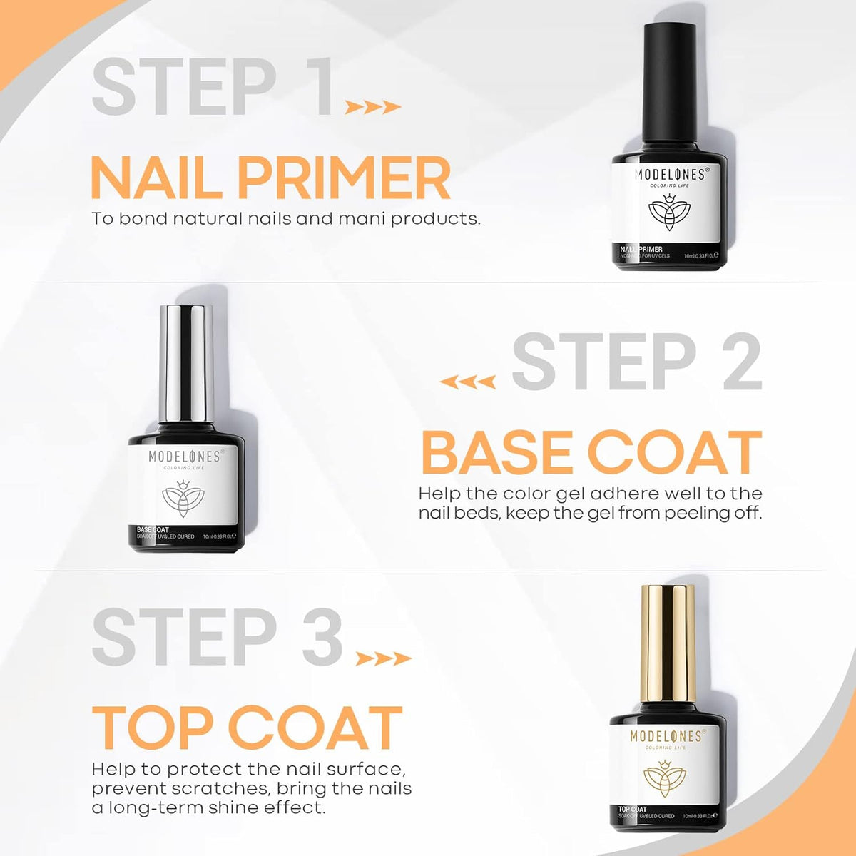 modelones Gel Top Coat and Base Coat With Nail Primer, 3 Pcs No Wipe Clear Base and Top Coat Nail