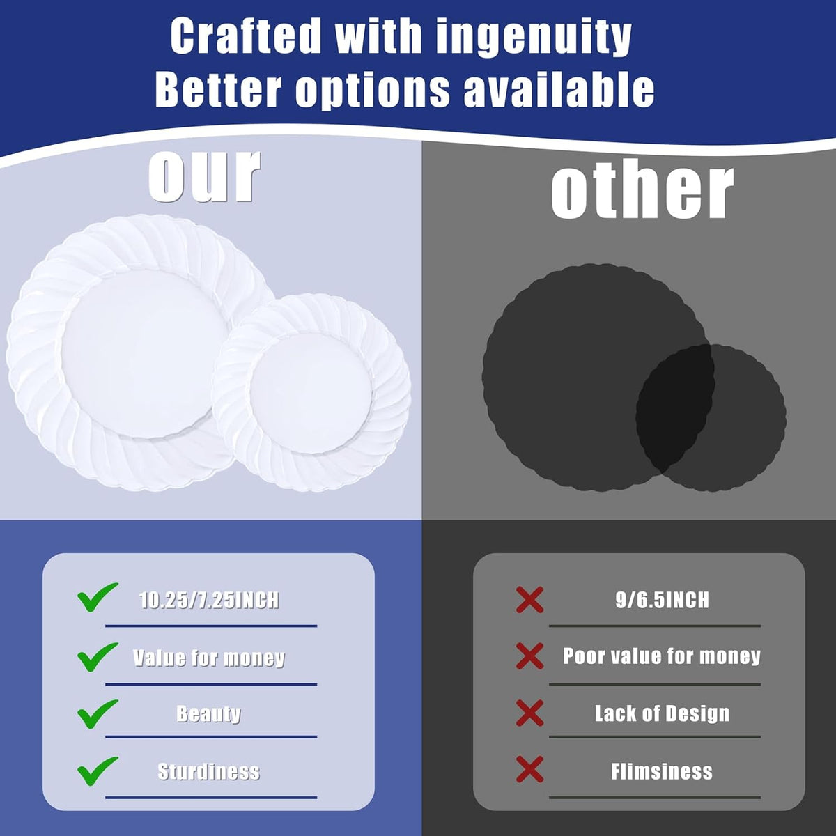 U-QE 60 Pcs White Plastic Plates for Party – Scalloped Plastic Plates Heavy Duty & Elegant