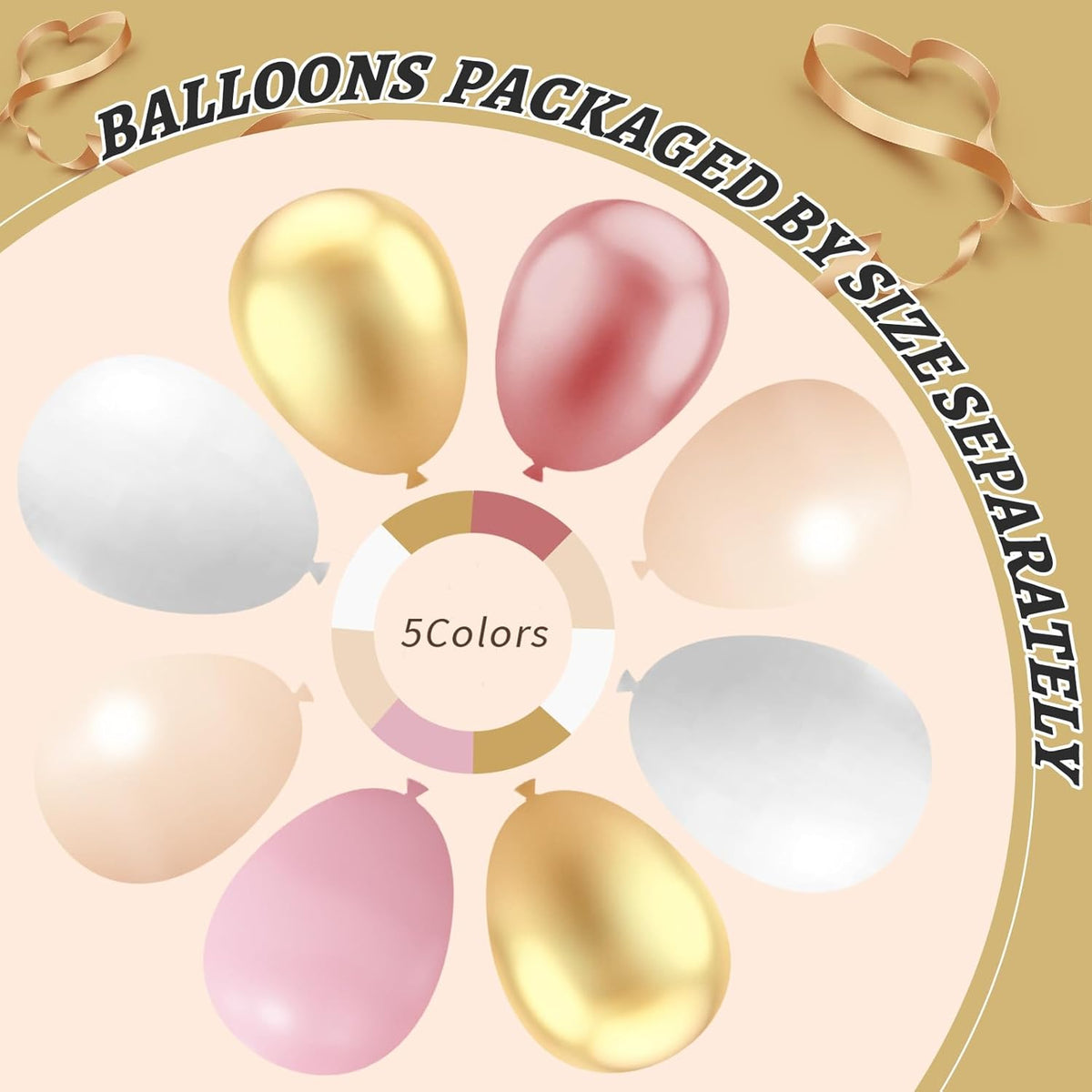 412Pcs Rose Gold Balloon Garland Arch Kit,18 12 10 5 Inch Nude Pastel Pink Metallic Gold White
