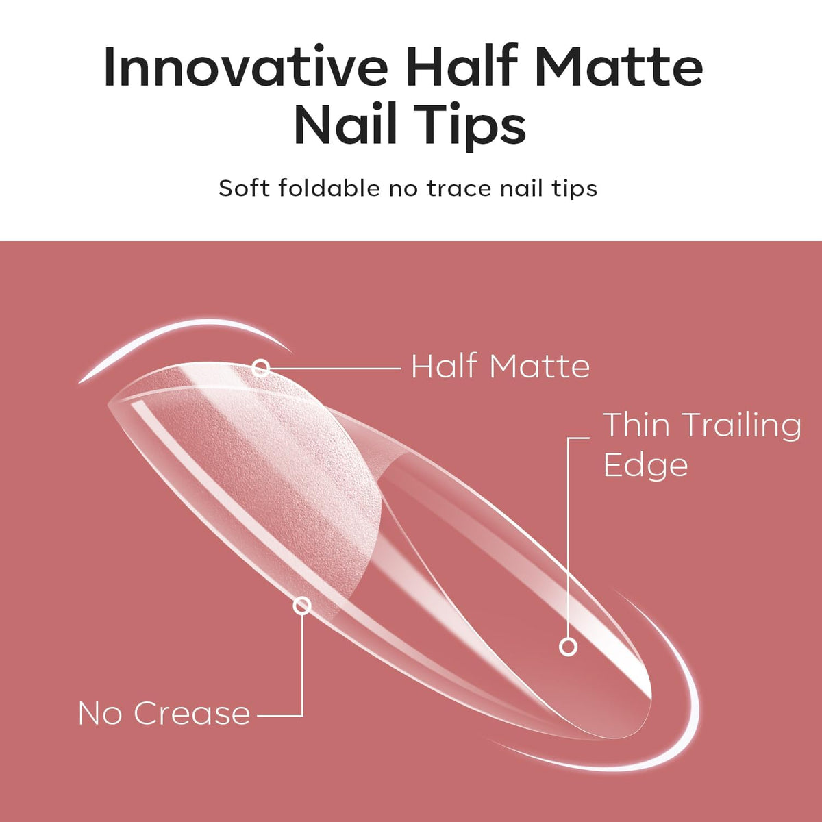 Modelones Extra Short Oval Round Nail Tips - 510Pcs Soft Fake Nails Tips Gel Pre-shaped Half Matte