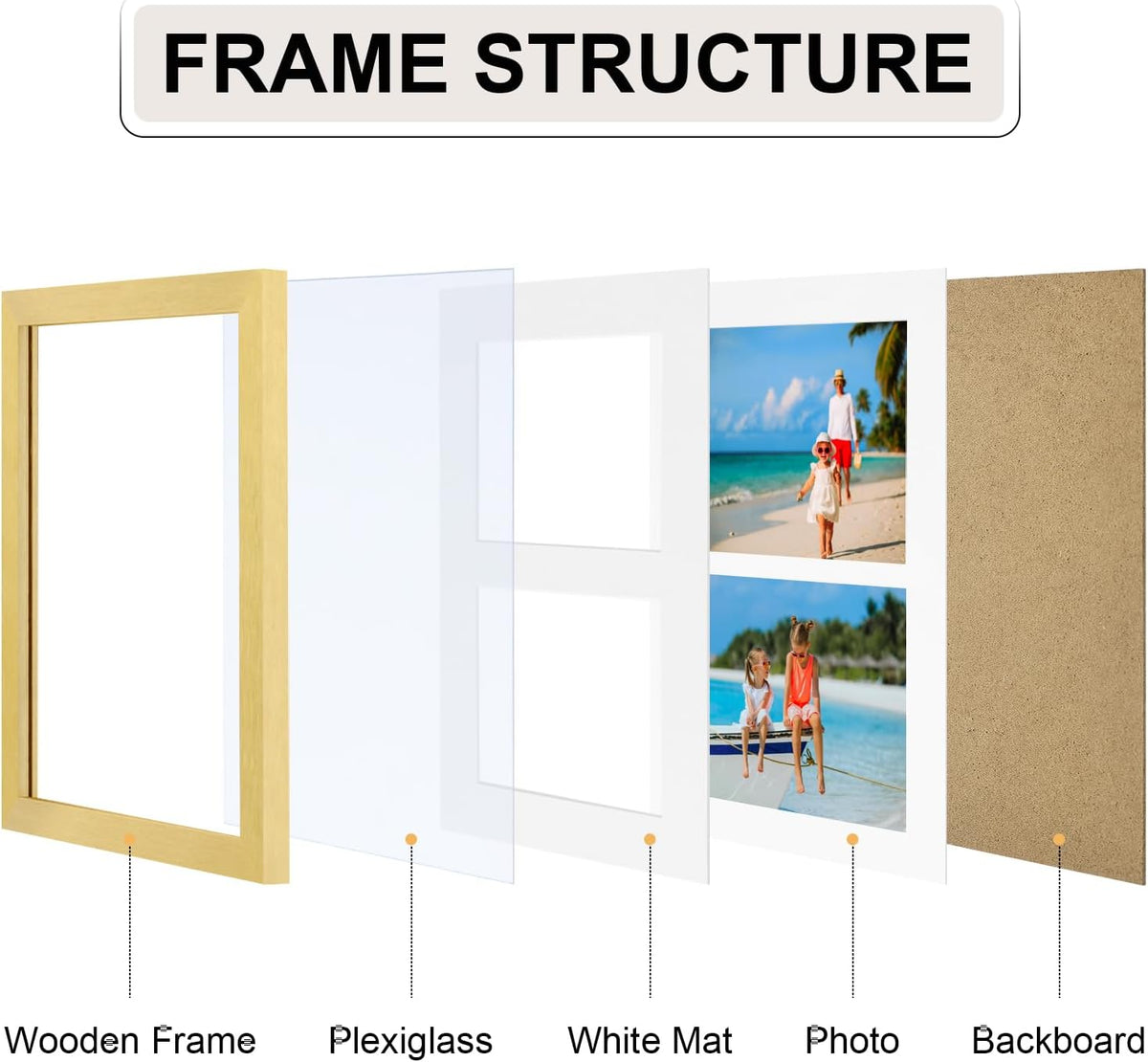 Vittanly 8x10 Collage Picture Frame, Displays 2Pcs 4x6 Pictures with Mat, Photo Frame for Wall