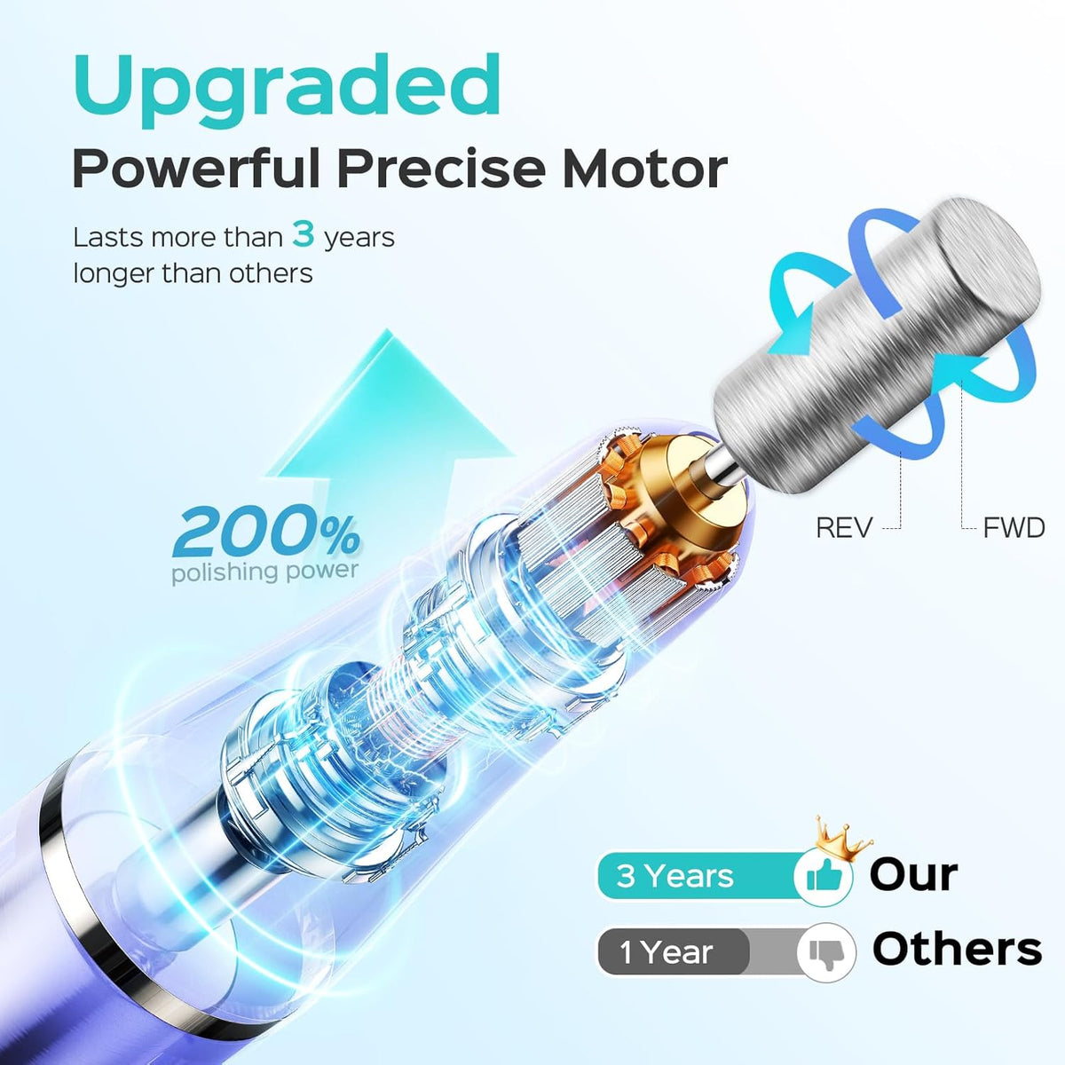 COSLUS Cordless Electric Nail Drill File: Nail Drill Machine with Stepless Speed Knob for Acrylic