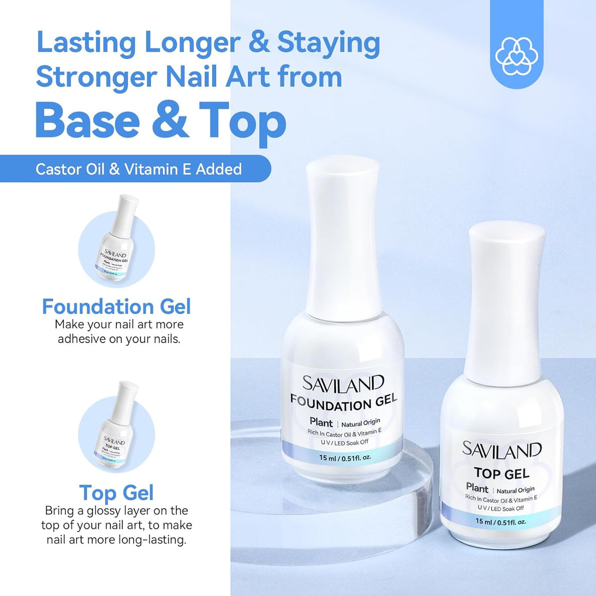 SAVILAND Clear Builder Nail Gel Kit: 3 Pcs 15ml Builder Nail Gel Base Top Gels with Castor Oil