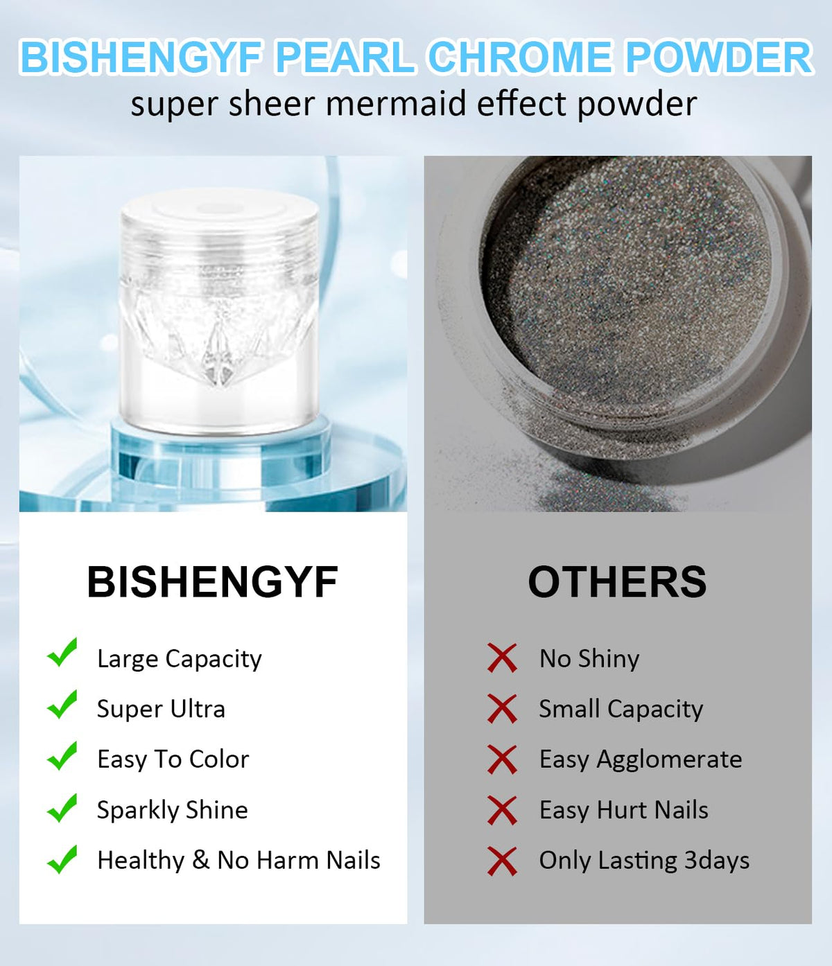 Moonlight White Chrome Nail Powder BISHENGYF - 1g Super Glossy Pearl Effect Chrome Nail Powder for