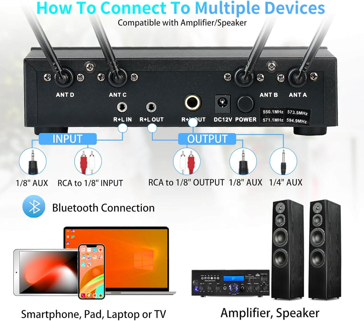 4 Channel Rechargeable Wireless Microphone System, Pro UHF Metal Handheld Wireless Microphones