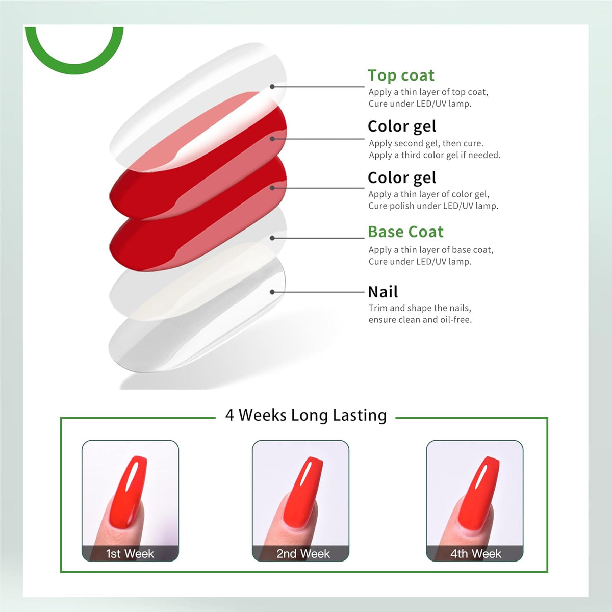 Hema Free Top Coat Gel - Mirror Shine & Scratch-Resistant | 30+ Day Gloss Lock with Stain Defense |