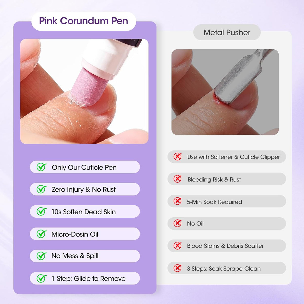 Gellen 4-in-1 Cuticle Pusher Pen with Micro-Dosin Oil, Cuticle Remover & Cuticle Oil in a Pen