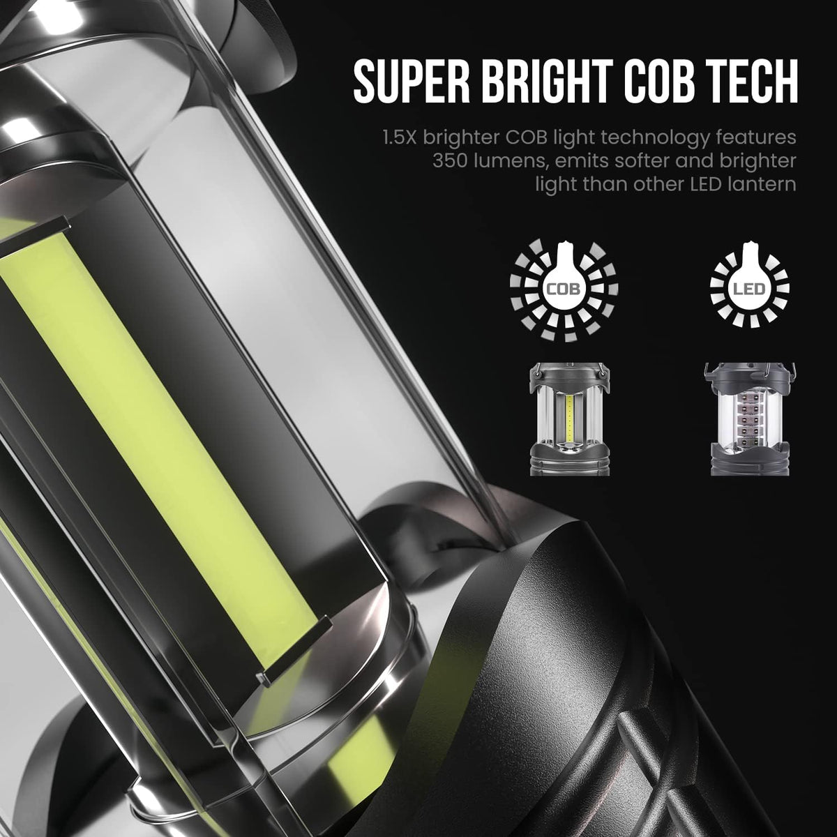 Lichamp LED Camping Lantern, 4 Pack Battery Powered Flashlight for Power Outages, Portable