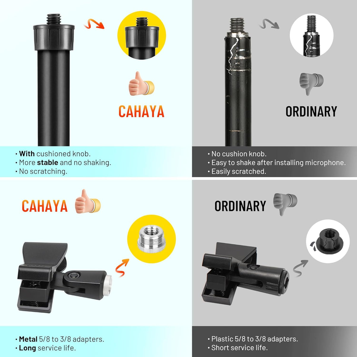 CAHAYA Mic Stand Floor Detachable - Microphone Stand Heavy Duty with Weighted Round Base Phone