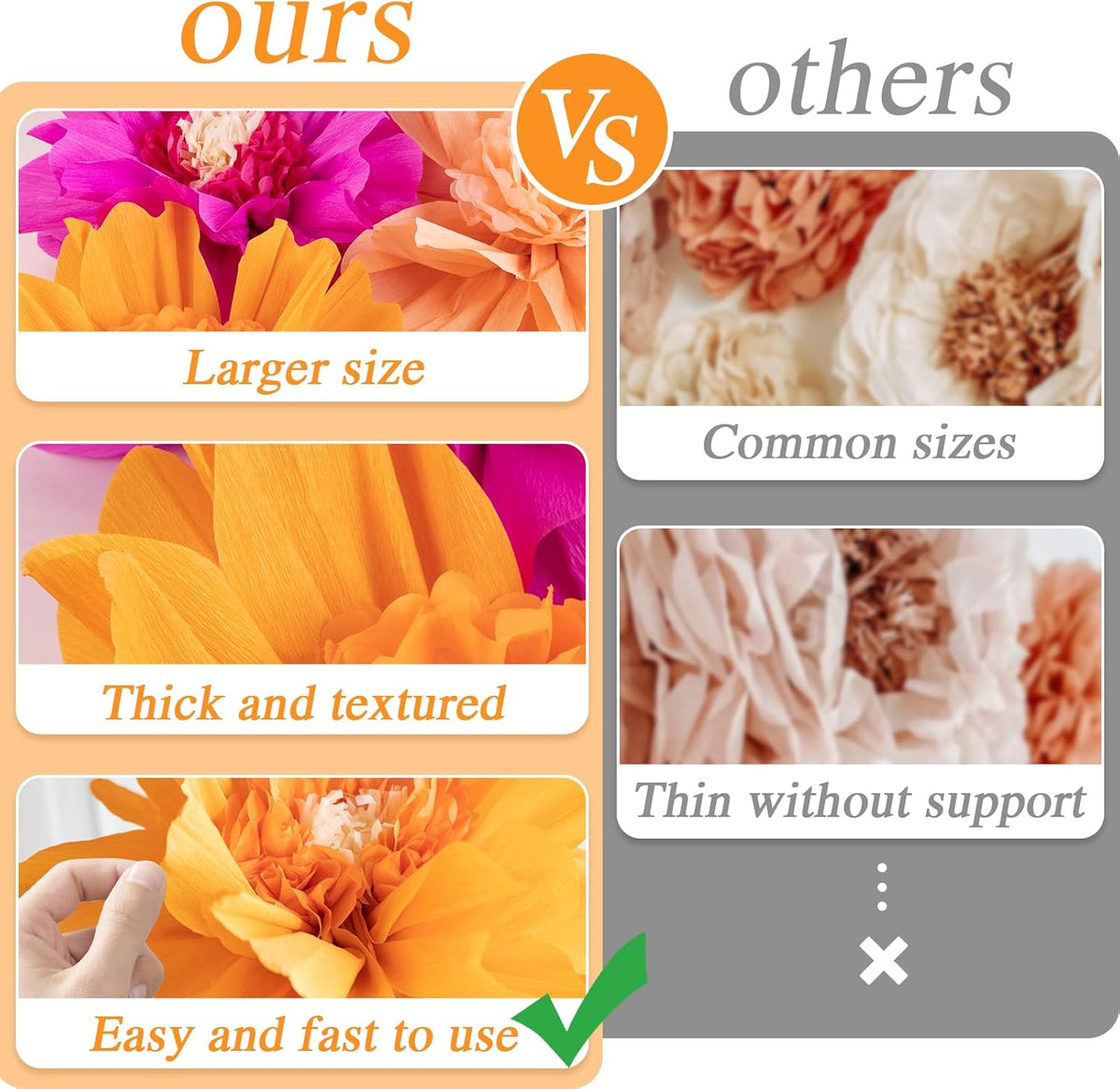 SUNBEAUTY Giant Colorful Paper Flowers Party Decorations 20" Large Fiesta Bulletin Board Tissue Pom