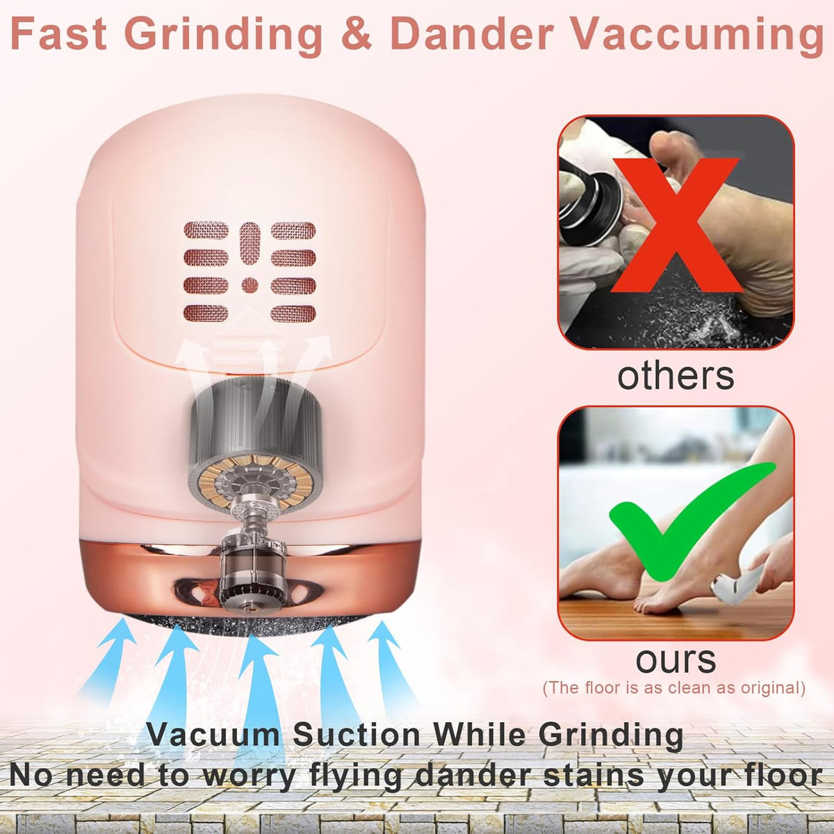 Electric Callus Remover for Feet (with Dander Vacuum Cleaner), Rechargeable Foot Callus Remover