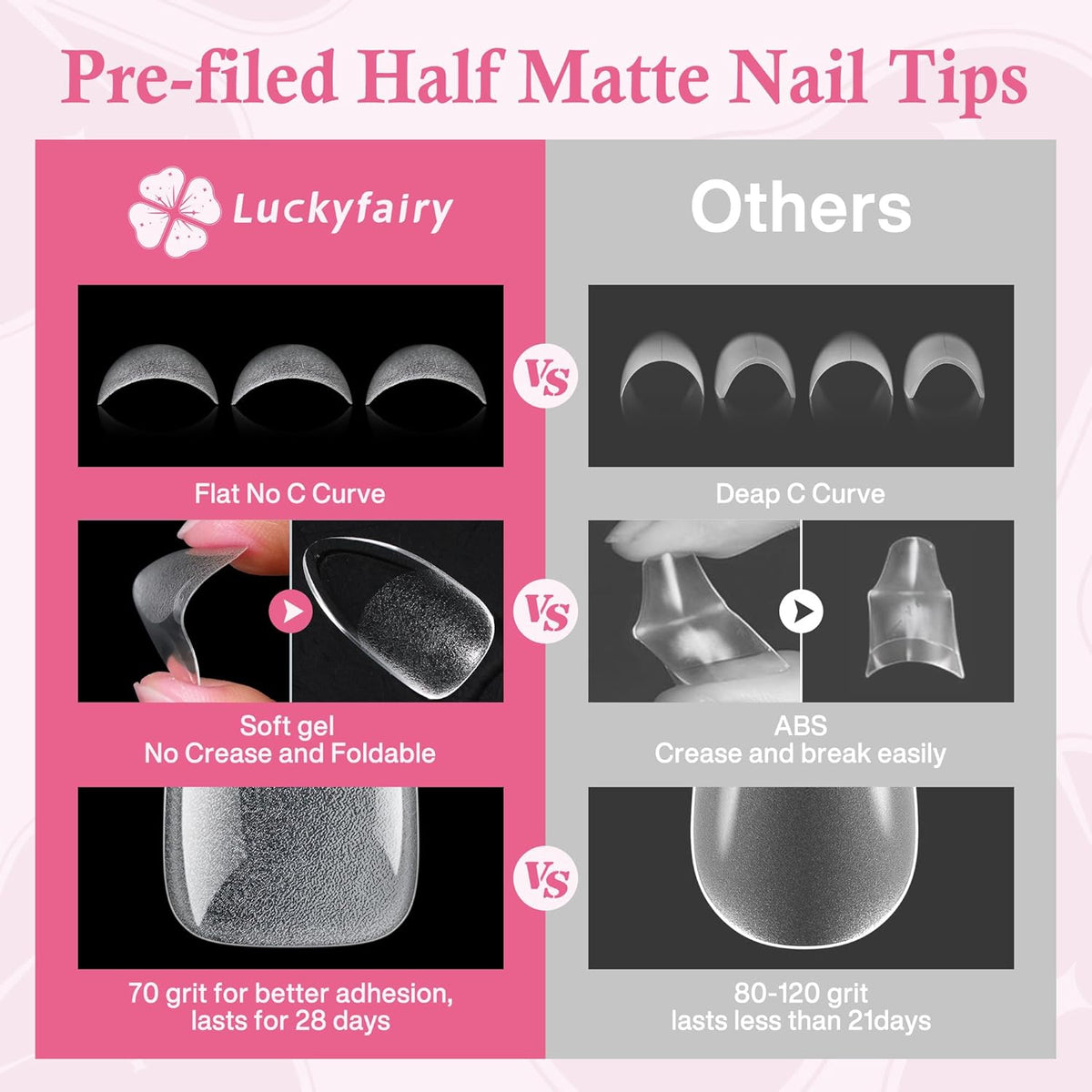 Almond Nail Tips: 240pcs Pointed Almond Soft Gel Nail Tips, Pre-shape Short Nails, Half Matte Full