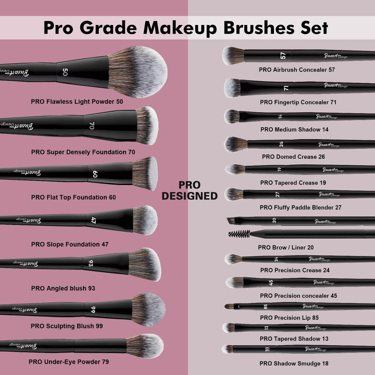 Bueart Design 19Pcs Professional Grade Labeled Makeup Brushes Set, Large Foundation Powder Contour