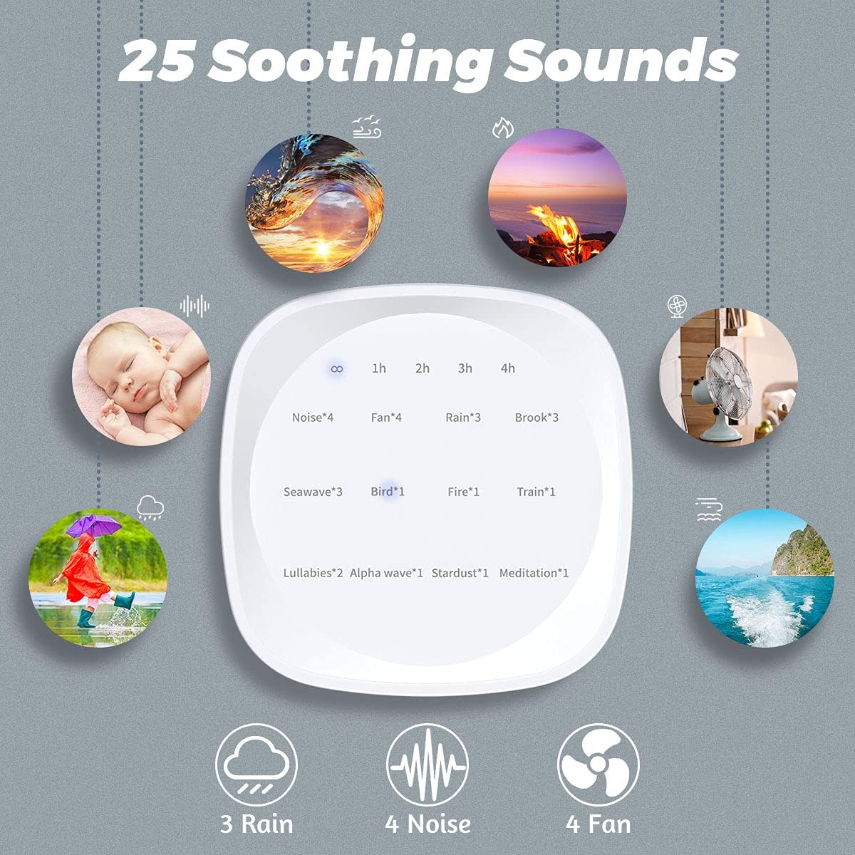 Sleepbox Sleep White Noise Sound Machines with 25 Soothing Sounds 36 Volume Levels 5 Timers Visible