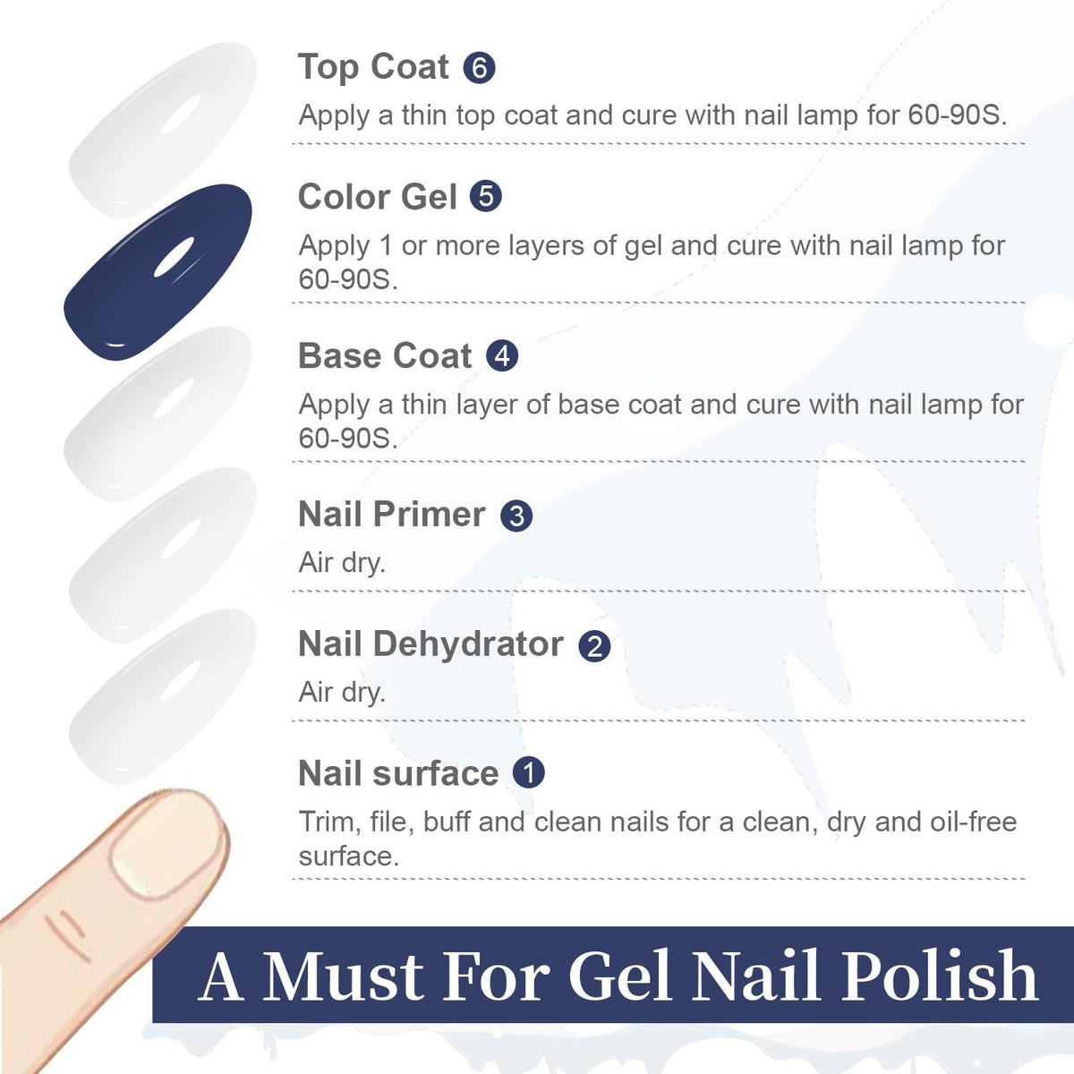 JODSONE 4 Bottles of 15 Capacities of Nail Dehydrator Nail Primer Base Top Coat Long Lasting and