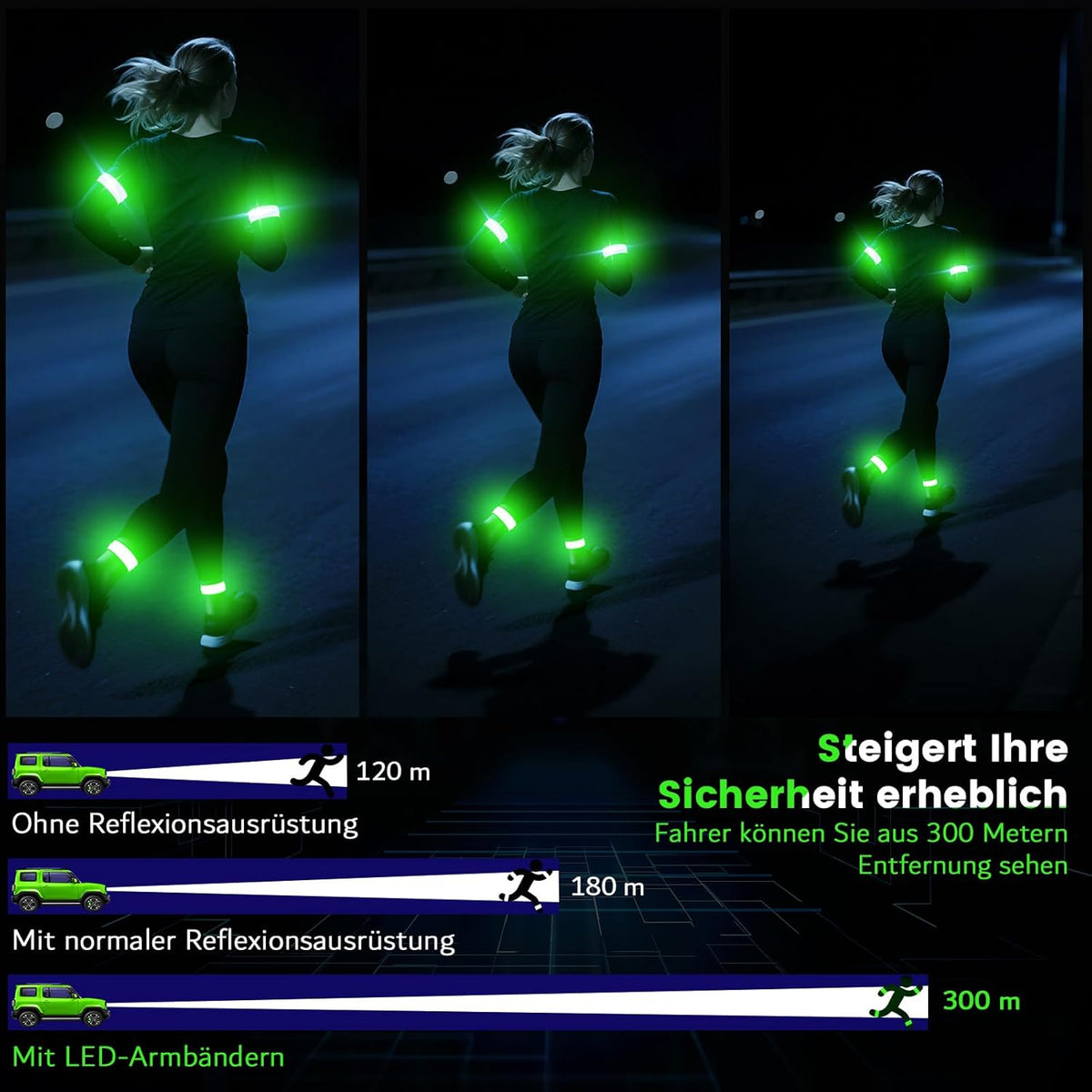 LED Armband for Running(2 Pack),Light Up Arm Bands for Night Walking Running,Rechargeable Lights