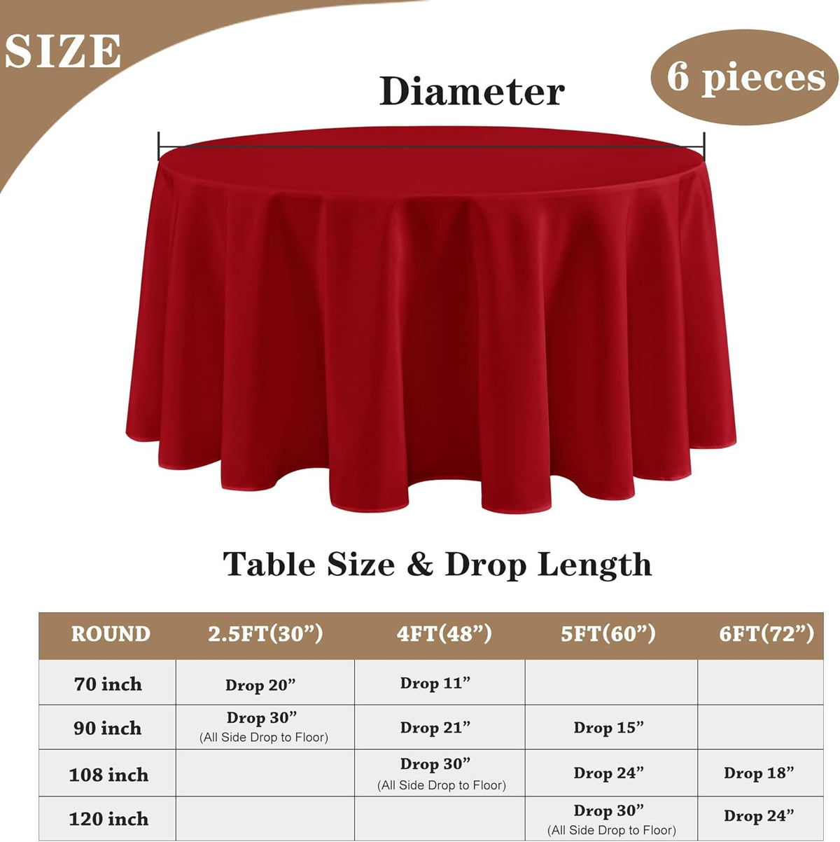 Fitable 6 Pack Red Round Table Clothes - 70 Inches in Diameter - Stain Resistant and Washable