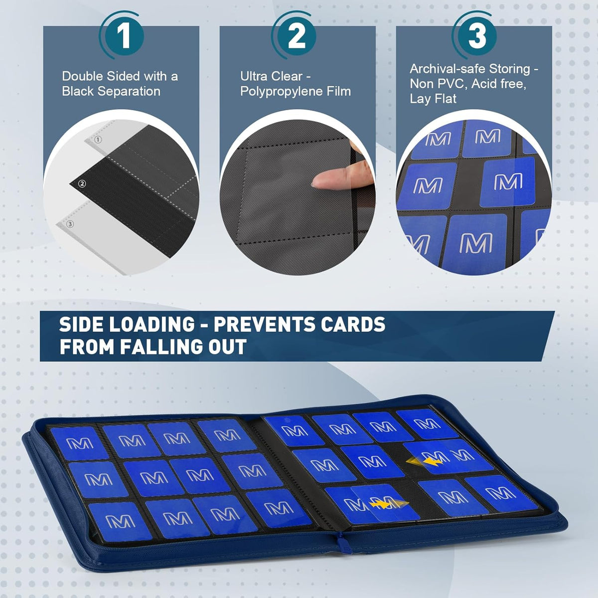 Premium Card Binder 12 Pocket for 720 Pockets Trading Card Binder, PU Zipper Card Collection Album
