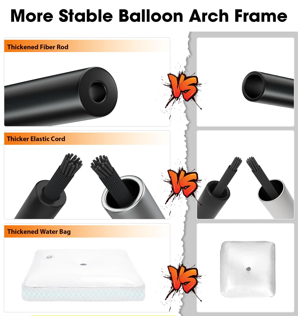 Chamvis Balloon Arch Kit, 9FT Height & 10FT Width Adjustable Balloon Arch Stand Frame Garland