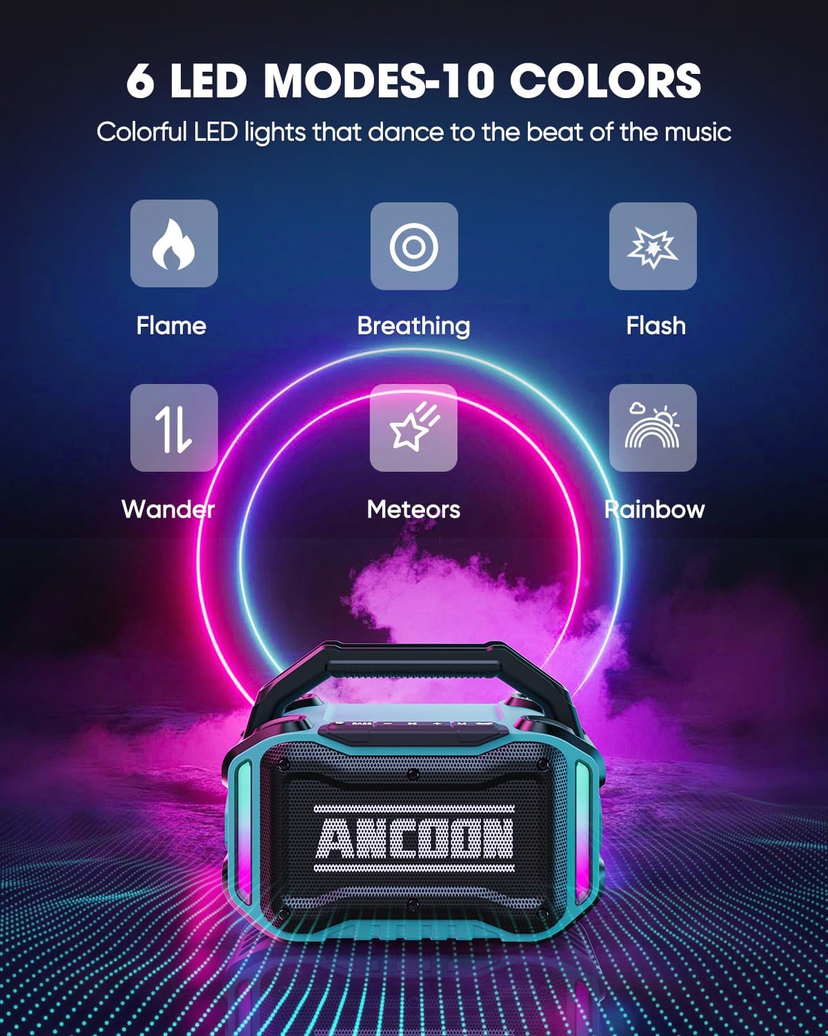 Speakers Bluetooth Wireless: 80W(Peak) Loud Speaker with Bass, 20H Playtime, IPX6 Waterproof, Large