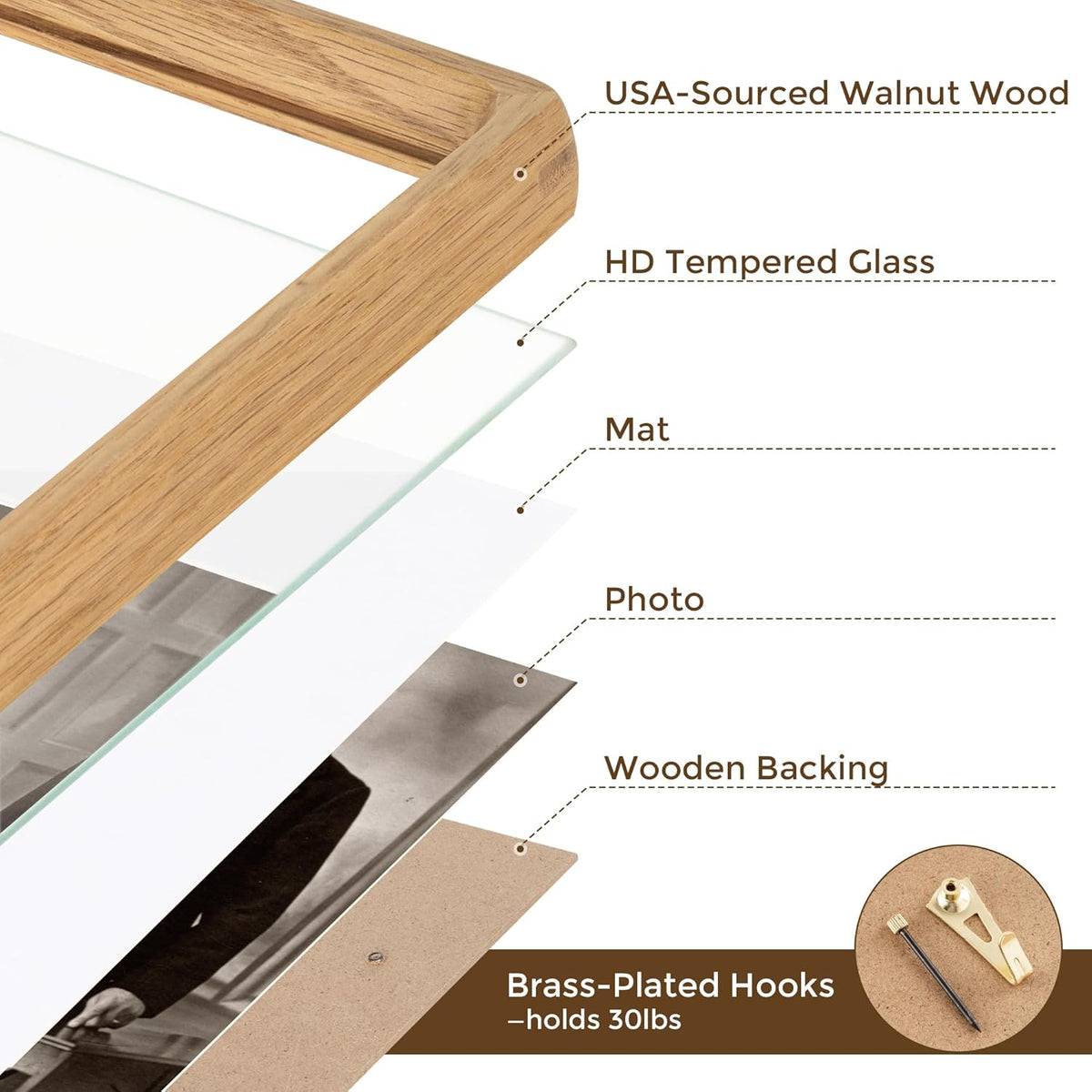 22x28 Frame with Mat to 18x24 Picture Frames USA-Sourced Natural Solid Oak Wood Handcrafted Rounded