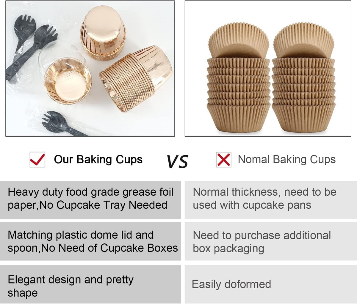Foil Cupcake Liners with Lids 100Pack,Free-Air 3.5Oz Mini Muffin Liners Cupcake Baking